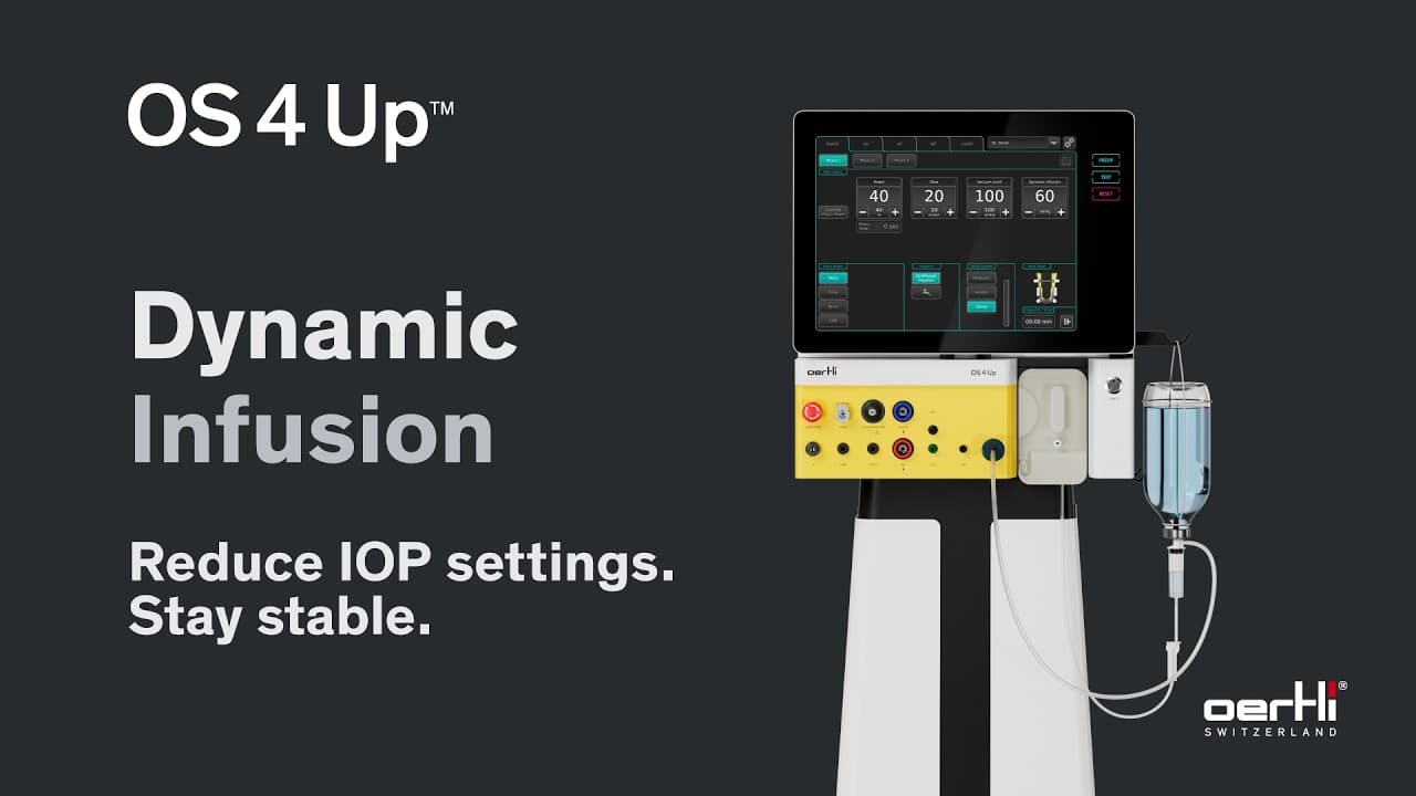 Dynamic Infusion powered by the OS 4 Up | Reduce IOP settings and stay stable