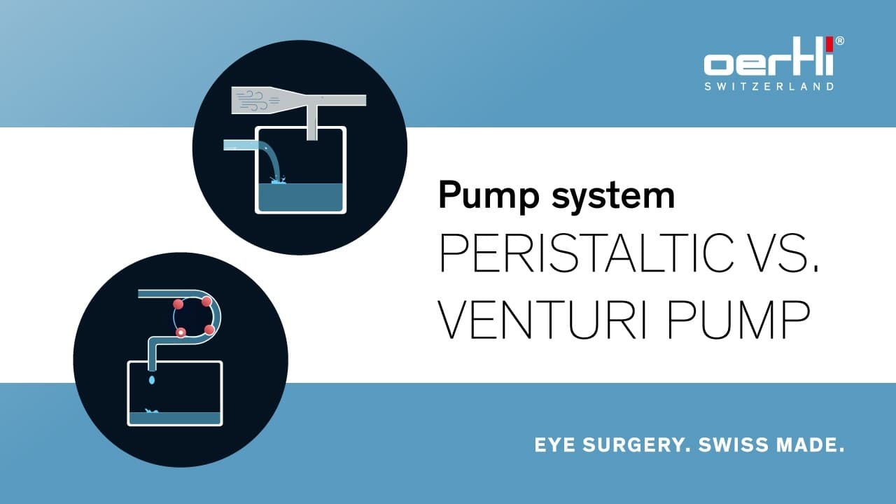 Explained: The Function of the Peristaltic and Venturi pump | Ophthalmology | Pump systems