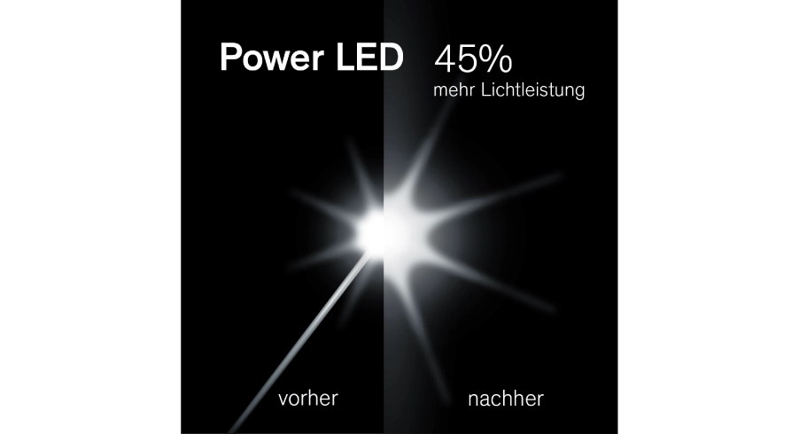 Grafik Power LED 