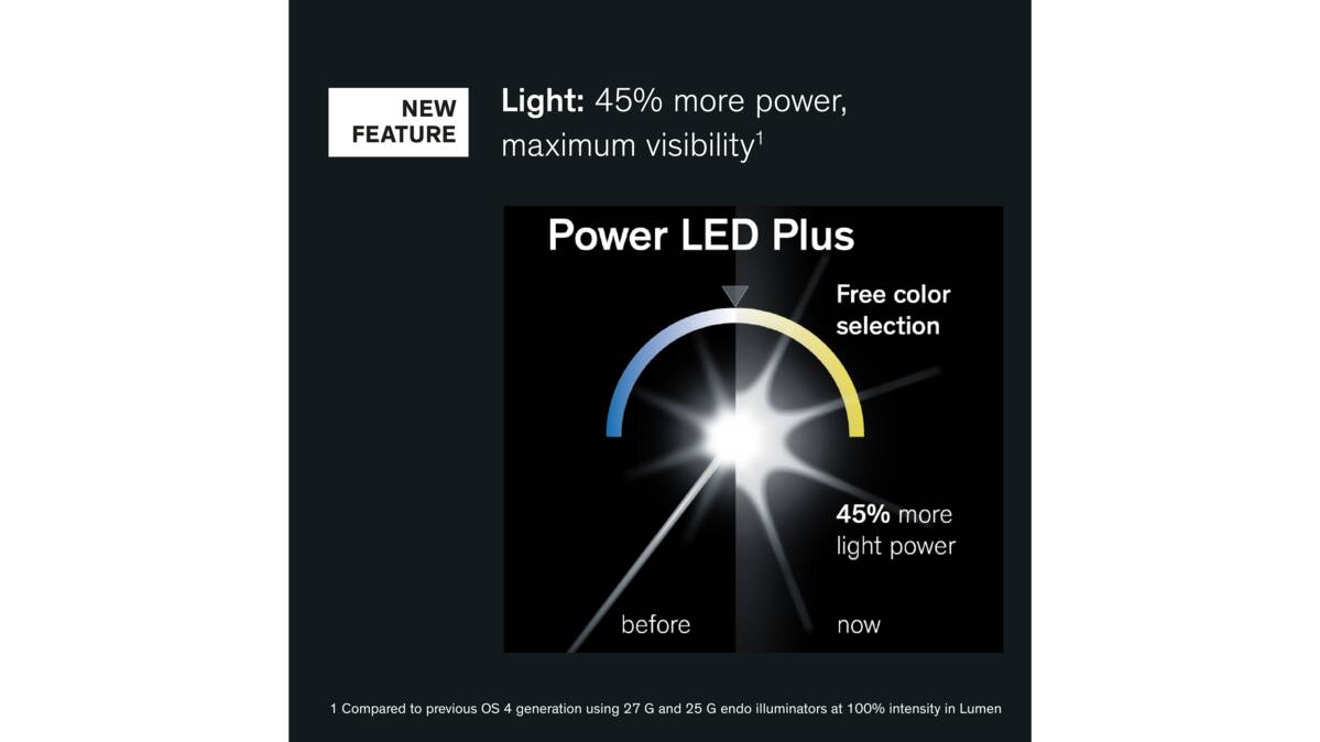 Power LED Plus in OS 4